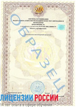 Образец сертификата соответствия (приложение) Ливны Сертификат ISO 22000